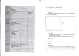 40 games to practice Spanish language