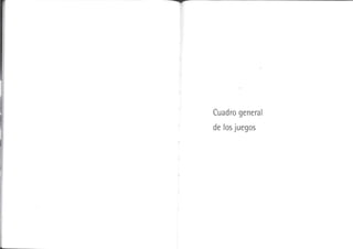 40 games to practice Spanish language