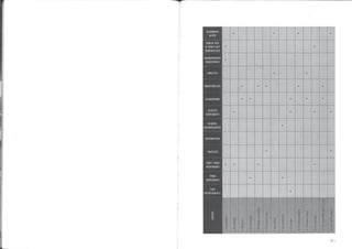 40 games to practice Spanish language