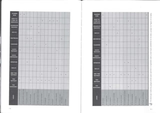 40 games to practice Spanish language