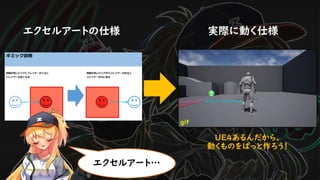 エクセルアートの仕様 実際に動く仕様
エクセルアート…
UE4あるんだから、
動くものをぱっと作ろう！
gif
 