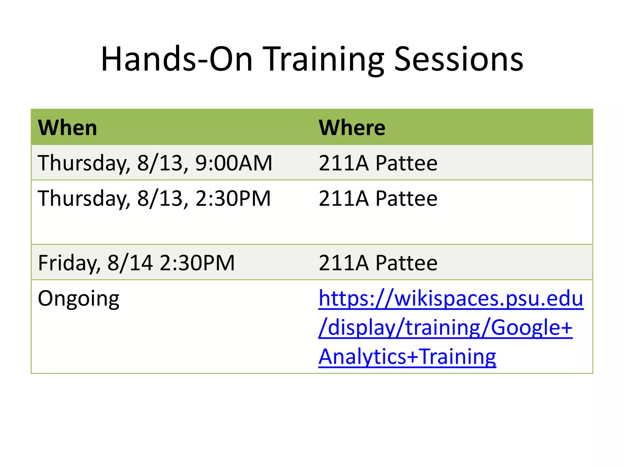 Site OverlayVisual representation of what links are being visited on sitePuts the data in the context of the site.Use it to decide which links can or should be changed.