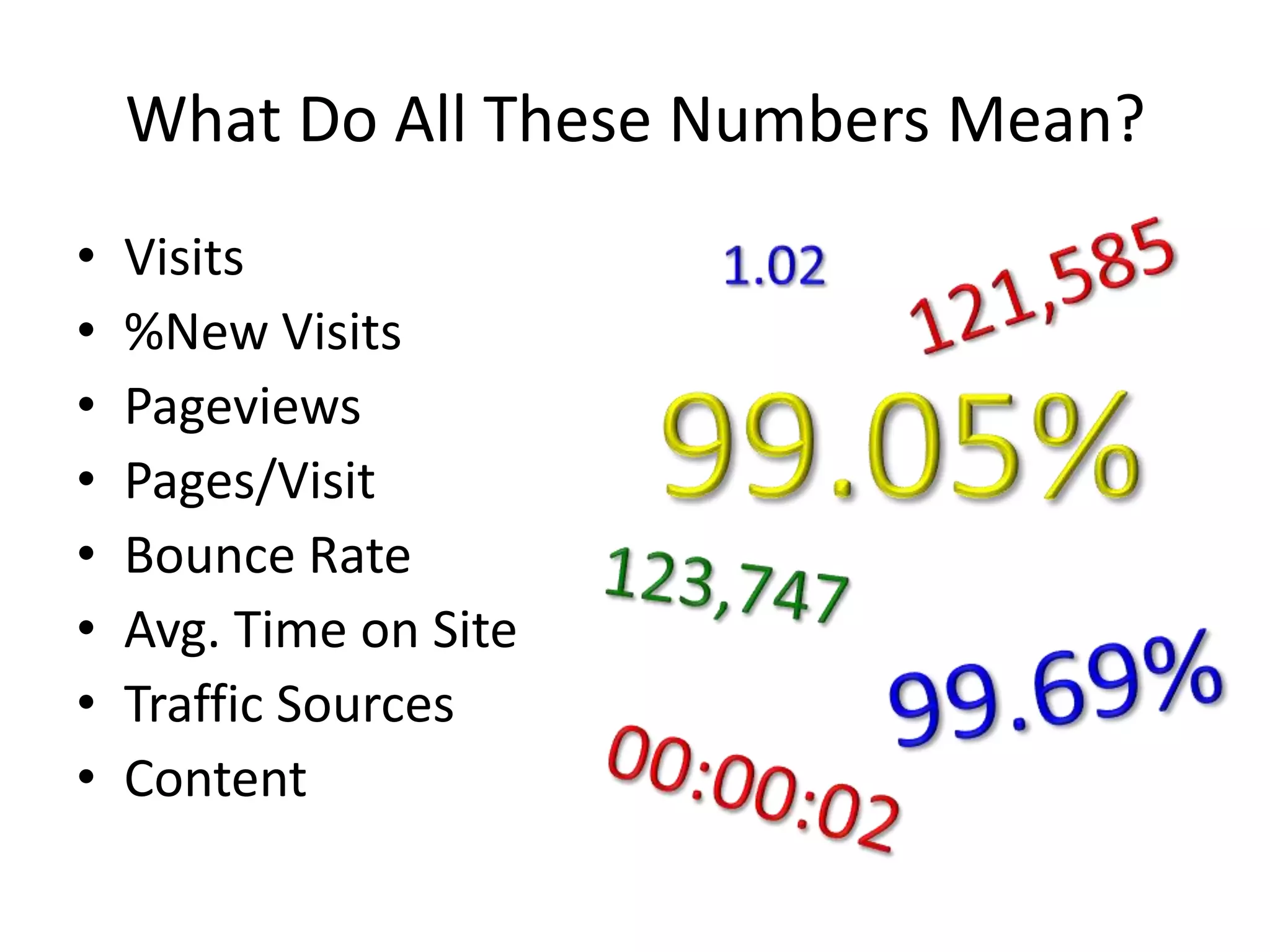 What Do All These Numbers Mean?Visits %New VisitsPageviewsPages/VisitBounce RateAvg. Time on SiteTraffic SourcesContent1.02121,58599.05%123,74799.69%00:00:02