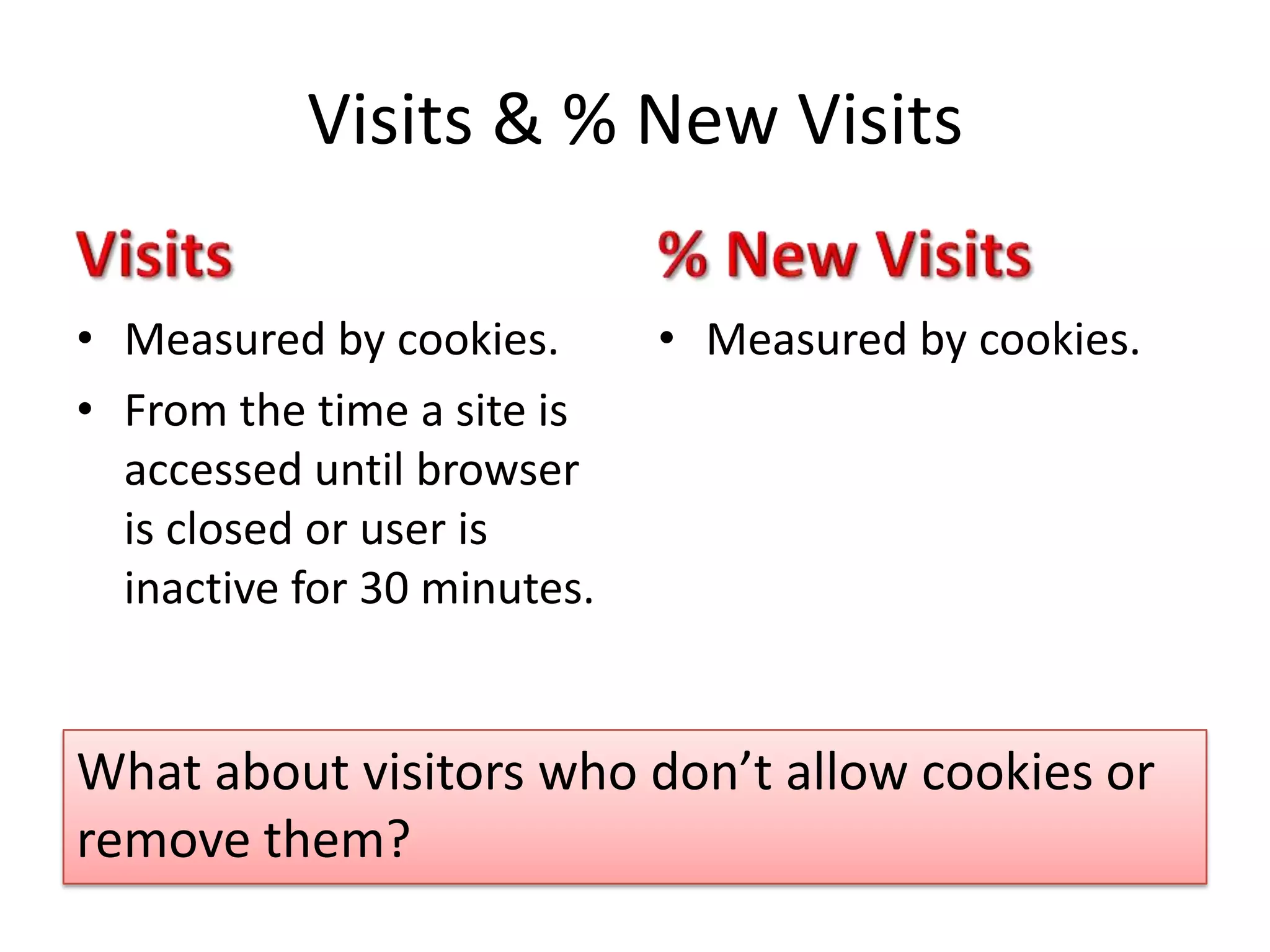 Visits & % New VisitsVisitsMeasured by cookies.From the time a site is accessed until browser is closed or user is inactive for 30 minutes.% New VisitsMeasured by cookies.What about visitors who don’t allow cookies or remove them?