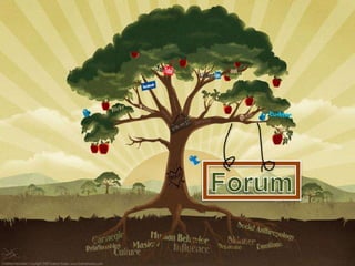Forum 