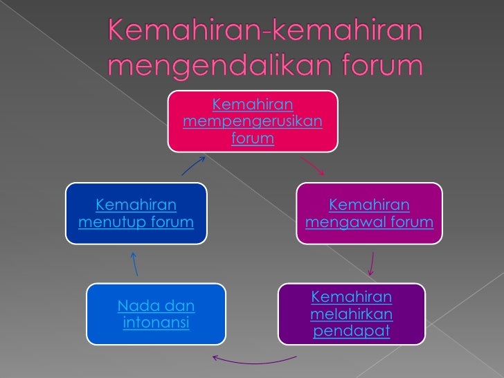 Forum