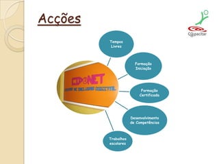  Moradores da Freguesia de Santo António