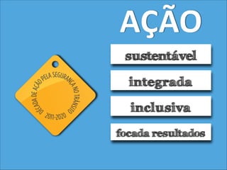 AÇÃO
sustentável
integrada
inclusiva
focada resultados

 