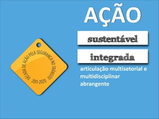 AÇÃO
sustentável
integrada
articulação	
  multisetorial	
  e	
  
multidisciplinar	
  
abrangente

 