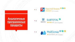 Аналогичные
программные
продукты
 1
 2
 3
 