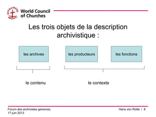 Les trois objets de la description
archivistique :
le contenu le contexte
Forum des archivistes genevois,
17 juin 2013
Hans von Rütte / 8
les fonctionsles producteursles archives
 