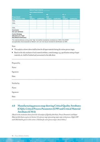 96 | Process Validation Guideline
Drug product/
drug substance CQAs
Name of input material: _________
Input material attribute
M1 M2 M…n
Risk
category Justification
Risk
category Justification
Risk
category Justification
CQA1
CQA2
…………..
CQAn
Conclusion
(for each attribute)
Control Strategy
(Mandatory for ‘High’
Risk Material Attributes)
The material attributes coming under ‘High’ risk shall be mandatorily considered as a CMA of the DS/DP
(as applicable); those assessed as ‘Medium’ and ‘Low’ risk may be reviewed for identification as CMA.
Note:
ƒ
ƒ Theanalysisasshownaboveshallbedoneforallinputmaterialsduringthevariousprocessstages.
ƒ
ƒ Basedontheriskconclusionofeachmaterialattribute,controlstrategy,e.g.,specificationsettingofinput
materials,etc.shallbefinalisedandsummarisedinthetableabove
___________________________________________________________________________
Prepared by:
Name:
Signature:
Date:
___________________________________________________________________________
Verified by:
Name:
Signature:
Date:
___________________________________________________________________________
4.0	 Manufacturing process map showing Critical Quality Attributes
(CQA), Critical Process Parameters (CPP) and Critical Material
Attributes (CMA)
(Based on the conclusions drawn from the risk analyses of Quality Attributes, Process Parameters and Input
Material Attributes as given in Section 3.0, a process map representing major steps in the process, CQA, CPP
and CMA shall be given in this section. A skeleton for such a process map is shown below.)
 
