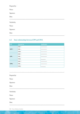 98 | Process Validation Guideline
Prepared by:
Name:
Signature:
Date:
___________________________________________________________________________
Verified by:
Name:
Signature:
Date:
___________________________________________________________________________
6.2	 Inter-relationships between CPP and CMA
CPP Impacted by Justification
CPP 1
CMA 1 -----------------
CMA…. -----------------
CMAn -----------------
CPP..
CMA 1 -----------------
CMA…. -----------------
CMAn ________
CPPn
CMA 1 -----------------
CMA…. -----------------
CMAn ________
___________________________________________________________________________
Prepared by:
Name:
Signature:
Date:
___________________________________________________________________________
Verified by:
Name:
Signature:
Date:
___________________________________________________________________________
 