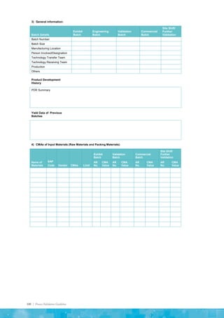 100 | Process Validation Guideline
3) General information:
Batch Details
Exhibit
Batch
Engineering
Batch
Validation
Batch
Commercial
Batch
Site Shift/
Further
Validation
Batch Number
Batch Size
Manufacturing Location
Person Involved/Designation
Technology Transfer Team
Technology Receiving Team
Production
Others
Product Development
History
PDR Summary
Yield Data of Previous
Batches
4) CMAs of Input Materials (Raw Materials and Packing Materials):
Name of
Materials
SAP
Code Vendor CMAs Limit
Exhibit
Batch
Validation
Batch
Commercial
Batch
Site Shift/
Further
Validation
AR
No.
CMA
Value
AR
No.
CMA
Value
AR
No.
CMA
Value
AR
No.
CMA
Value
 