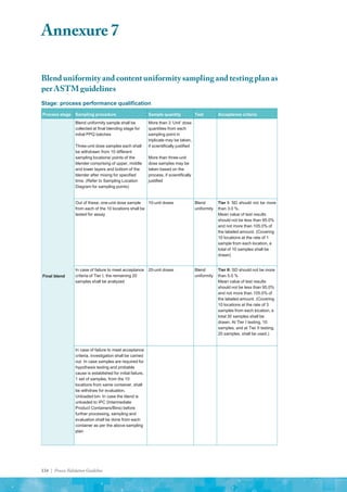 134 | Process Validation Guideline
134 | Process Validation Guideline
Blend uniformity and content uniformity sampling and testing plan as
per ASTM guidelines
Stage: process performance qualification
Process stage Sampling procedure Sample quantity Test Acceptance criteria
Final blend
Blend uniformity sample shall be
collected at final blending stage for
initial PPQ batches
Three-unit dose samples each shall
be withdrawn from 10 different
sampling locations/ points of the
blender comprising of upper, middle
and lower layers and bottom of the
blender after mixing for specified
time. (Refer to Sampling Location
Diagram for sampling points)
More than 3 ‘Unit’ dose
quantities from each
sampling point in
triplicate may be taken,
if scientifically justified
More than three-unit
dose samples may be
taken based on the
process, if scientifically
justified
Out of these, one-unit dose sample
from each of the 10 locations shall be
tested for assay
10-unit doses Blend
uniformity
Tier I: SD should not be more
than 3.0 %.
Mean value of test results
should not be less than 95.0%
and not more than 105.0% of
the labeled amount. (Covering
10 locations at the rate of 1
sample from each location, a
total of 10 samples shall be
drawn)
In case of failure to meet acceptance
criteria of Tier I, the remaining 20
samples shall be analyzed
20-unit doses Blend
uniformity
Tier II: SD should not be more
than 5.0 %
Mean value of test results
should not be less than 95.0%
and not more than 105.0% of
the labeled amount. (Covering
10 locations at the rate of 3
samples from each location, a
total 30 samples shall be
drawn. At Tier I testing, 10
samples, and at Tier II testing,
20 samples, shall be used.)
In case of failure to meet acceptance
criteria, investigation shall be carried
out. In case samples are required for
hypothesis testing and probable
cause is established for initial failure,
1 set of samples, from the 10
locations from same container, shall
be withdraw for evaluation.
Unloaded bin: In case the blend is
unloaded to IPC (Intermediate
Product Containers/Bins) before
further processing, sampling and
evaluation shall be done from each
container as per the above sampling
plan
Annexure 7
 