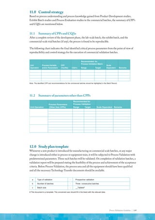 Process Validation Guideline | 149
11.0	 Control strategy
Based on process understanding and process knowledge gained from Product Development studies,
Exhibit Batch studies and Process Evaluation studies in the commercial batches, the summary of CPP’s
and CQA’s are mentioned below.
11.1	 Summary of CPPs and CQAs
After a complete review of the development phase, the lab-scale batch, the exhibit batch, and the
commercial-scale trial batches (if any), the process is found to be reproducible.
The following chart indicates the final identified critical process parameters from the point of view of
reproducibility and control strategy for the execution of commercial validation batches.
Unit
Operation
Process Variable
and/or Parameters
CPP
(Yes/No) CQA’s
Recommended for
Process Validation Batch
Scale
Dependent Remarks
Range Target
Note: The identified CPP and recommendations for the commercial batches should be highlighted in the Batch Record.
11.2	 Summary of parameters other than CPPs
Unit Operation
Process Parameters
(Other than CPPs)
Recommended for
Process Validation
Scale Dependent Remarks
Range Target
12.0	 Study plan template
Whenever a new product is introduced for manufacturing on commercial scale batches, or any major
change is introduced either in process or equipment train, it will be subjected to Process Validation with
predetermined parameters. Three such batches will be validated. On completion of validation batches, a
validation report will be prepared stating the feasibility of the process and achievement of the acceptance
criteria. Before Process Validation, the process area and all the equipment should have been qualified
and all the necessary Technology Transfer documents should be available.
a Type of validation : Prospective validation
b Number of batches : Three consecutive batches
c Batch size : __Tablets#
# This document is a template. The concerned user should fill in the blank with the relevant data.
 