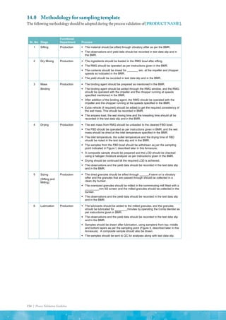 154 | Process Validation Guideline
14.0	 Methodology for sampling template
The following methodology should be adopted during the process validation of [PRODUCT NAME].
Sr. No. Stage
Functional
Department Process
1 Sifting Production  The material should be sifted through vibratory sifter as per the BMR.
 The observations and yield data should be recorded in test data slip and in
the BMR.
2 Dry Mixing Production  The ingredients should be loaded in the RMG bowl after sifting.
 The RMG should be operated as per instructions given in the BMR.
 The contents should be mixed for _______ sec. at the impeller and chopper
speeds as indicated in the BMR.
 The yield should be recorded in test data slip and in the BMR.
3 Mass
Binding
Production  The binding agent should be prepared as mentioned in the BMR.
 The binding agent should be added through the RMG window, and the RMG
should be operated with the impeller and the chopper running at speeds
specified mentioned in the BMR.
 After addition of the binding agent, the RMG should be operated with the
impeller and the chopper running at the speeds specified in the BMR.
 Extra vehicle (if required) should be added to get the required consistency of
the wet mass. This should be recorded in BMR.
 The ampere load, the wet mixing time and the kneading time should all be
recorded in the test data slip and in the BMR.
4 Drying Production  The wet mass from RMG should be unloaded to the cleaned FBD bowl.
 The FBD should be operated as per instructions given in BMR, and the wet
mass should be dried at the inlet temperature specified in the BMR.
 The inlet temperature, the outlet temperature and the drying time of FBD
should be noted in the test data slip and in the BMR.
 The samples from the FBD bowl should be withdrawn as per the sampling
point indicated in Figure I, described later in this Annexure.
 A composite sample should be prepared and the LOD should be checked
using a halogen moisture analyzer as per instructions given in the BMR.
 Drying should be continued till the required LOD is achieved.
 The observations and the yield data should be recorded in the test data slip
and in the BMR.
5 Sizing
(Sifting and
Milling)
Production  The dried granules should be sifted through ______# sieve on a vibratory
sifter and the granules that are passed through should be collected in a
clean dry bunker.
 The oversized granules should be milled in the comminuting mill fitted with a
_________mm SS screen and the milled granules should be collected in the
bunker.
 The observations and the yield data should be recorded in the test data slip
and in the BMR.
6 Lubrication Production  The lubricants should be added to the milled granules, and the granules
should be lubricated for ________minutes by operating the Conta blender as
per instructions given in BMR.
 The observations and the yield data should be recorded in the test data slip
and in the BMR.
 Samples should be drawn after lubrication, using samplers from top, middle
and bottom layers as per the sampling point (Figure II, described later in this
Annexure). A composite sample should also be drawn.
 The samples should be sent to QC for analyses along with test data slip.
 