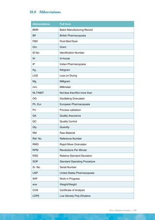 Process Validation Guideline | 157
18.0	 Abbreviations
Abbreviations Full form
BMR Batch Manufacturing Record
BP British Pharmacopoeia
FBD Fluid Bed Dryer
Gm. Gram
ID No. Identification Number
IH In-house
IP Indian Pharmacopoeia
Kg. Kilogram
LOD Loss on Drying
Mg. Milligram
mm. Millimeter
NLT/NMT Not less than/Not more than
OG Oscillating Granulator
Ph. Eur. European Pharmacopoeia
PV Process validation
QA Quality Assurance
QC Quality Control
Qty. Quantity
RM Raw Material
Ref. No. Reference Number
RMG Rapid Mixer Granulator
RPM Revolutions Per Minute
RSD Relative Standard Deviation
SOP Standard Operating Procedure
Sr. No. Serial Number
USP United States Pharmacopoeia
WIP Work in Progress
w/w Weight/Weight
COA Certificate of Analysis
LDPE Low Density Poly Ethylene
 
