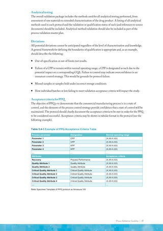 Process Validation Guideline | 37
Analyticaltesting
The overall validation package includes the methods used for all analytical testing performed, from
assessment of raw materials to extended characterization of the drug product. A listing of all analytical
methods used in each protocol and the validation or qualification status of each (and references to source
documents) should be included. Analytical method validation should also be included as part of the
process validation master plan.
Deviations
All potential deviations cannot be anticipated regardless of the level of characterization and knowledge.
A general framework for defining the boundaries of qualification is appropriate and, as an example,
should describe the following:
ƒ
ƒ Out-of-specification or out-of-limits test results.
ƒ
ƒ Failure of a CPP to remain within normal operating range; a CPP is designated as such due to the
potential impact on a corresponding CQA. Failure to control may indicate overconfidence in an
immature control strategy. This would be grounds for protocol failure.
ƒ
ƒ Missed samples or samples held under incorrect storage conditions.
ƒ
ƒ How individual batches or lots failing to meet validation acceptance criteria will impact the study.
AcceptancecriteriaforPPQ
The objective of PPQ is to demonstrate that the commercial manufacturing process is in a state of
control, and the elements of the process control strategy provide confidence that a state of control will be
maintained. The protocol should clearly document the acceptance criteria to be met in order for the PPQ
to be considered successful. Acceptance criteria may be shown in tabular format in the protocol (see the
following example).
Table 5.4-1 Example of PPQ Acceptance Criteria Table
Process parameter Designation Normal operating range
Parameter 1 CPP (X.XX-X.XX)
Parameter 2 CPP (X.XX-X.XX)
Parameter 3 KPP (X.XX-X.XX)
Parameter 4 KPP (X.XX-X.XX)
… … …
Attributes Acceptance criteria
Recovery Process Performance (X.XX-X.XX)
Quality Attribute 1 Quality Attribute (X.XX-X.XX)
Quality Attribute 2 Quality Attribute (X.XX-X.XX)
Critical Quality Attribute 1 Critical Quality Attribute (X.XX-X.XX)
Critical Quality Attribute 2 Critical Quality Attribute (X.XX-X.XX)
Critical Quality Attribute 3 Critical Quality Attribute (X.XX-X.XX)
Critical Quality Attribute 4 Critical Quality Attribute (X.XX-X.XX)
… … …
Refer Specimen Template of PPQ protocol as Annexure VIII
 