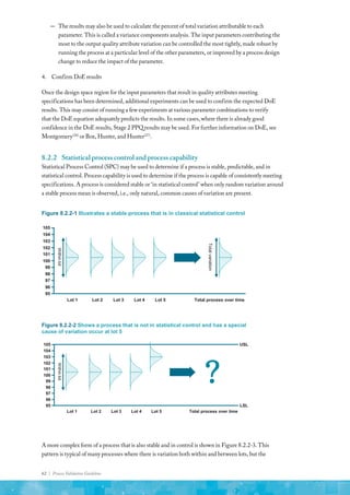 62 | Process Validation Guideline
—
— The results may also be used to calculate the percent of total variation attributable to each
parameter. This is called a variance components analysis. The input parameters contributing the
most to the output quality attribute variation can be controlled the most tightly, made robust by
running the process at a particular level of the other parameters, or improved by a process design
change to reduce the impact of the parameter.
4.	 Confirm DoE results
Once the design space region for the input parameters that result in quality attributes meeting
specifications has been determined, additional experiments can be used to confirm the expected DoE
results. This may consist of running a few experiments at various parameter combinations to verify
that the DoE equation adequately predicts the results. In some cases, where there is already good
confidence in the DoE results, Stage 2 PPQ results may be used. For further information on DoE, see
Montgomery(26)
or Box, Hunter, and Hunter(27)
.
8.2.2	 Statistical process control and process capability
Statistical Process Control (SPC) may be used to determine if a process is stable, predictable, and in
statistical control. Process capability is used to determine if the process is capable of consistently meeting
specifications. A process is considered stable or ‘in statistical control’ when only random variation around
a stable process mean is observed, i.e., only natural, common causes of variation are present.
Figure 8.2.2-1 Illustrates a stable process that is in classical statistical control
105
104
98
97
96
95
Lot 1 Lot 2 Lot 3 Lot 4 Lot 5 Total process over time
Total
variation
103
102
101
100
99
Within
lot
Figure 8.2.2-2 Shows a process that is not in statistical control and has a special
cause of variation occur at lot 5
105
104
98
97
96
95
Lot 1 Lot 2 Lot 3 Lot 4 Lot 5 Total process over time
103
102
101
100
99
Within
lot
USL
LSL
A more complex form of a process that is also stable and in control is shown in Figure 8.2.2-3. This
pattern is typical of many processes where there is variation both within and between lots, but the
 