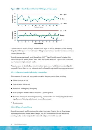 64 | Process Validation Guideline
Figure 8.2.2.1-1 Xbar/S Control Chart for Fill Weight, n=5 per group
52.4
1
52.2
52.0
51.8
Sample
mean
Production order
3 5 7 9 11 13 15 17 19 21 23
UCL = 52.37
LCL = 51.70
X = 52.04
0.48
1
0.36
0.24
0.00
Sample
StDev
Production order
3 5 7 9 11 13 15 17 19 21 23
UCL = 0.49
LCL = 0
S = 0.24
0.12
Control charts can be used during all three validation stages for within- or between-lot data. During
Stages 1 and 2, they can be used to determine if the process is stable and in control in order to commence
commercial production.
Control charts are particularly useful during Stage 3 (CPV Stage). Special causes of variation affect
almost every process at some point. Control charts help identify when such a special cause has occurred
and when an investigation may be needed.
As special causes are identified and corrective actions taken, process variability is reduced and quality
improved. Control charts are easy to construct and can be used by operators for ongoing process control.
8.2.2.1.1 Factors to consider in designing a control chart
There are many factors to take into consideration when designing control charts, including:
ƒ
ƒ Characteristic(s) to chart.
ƒ
ƒ Type of control chart to use.
ƒ
ƒ Sample size and frequency of sampling.
ƒ
ƒ How quickly the chart will detect a problem of a given magnitude.
ƒ
ƒ Economic factors (costs of sampling and testing, costs associated with investigating out-of-control
signals, costs of allowing defective units to reach the customer).
ƒ
ƒ Production rate.
8.2.2.1.2 Types of control charts
Control charts may be used for both variables and attributes data. Variables data are those that are
measured quantitatively, such as potency, weight, and pH. Attributes data are those obtained by
counting, such as number of rejected lots per month and percent of tablets rejected.
 