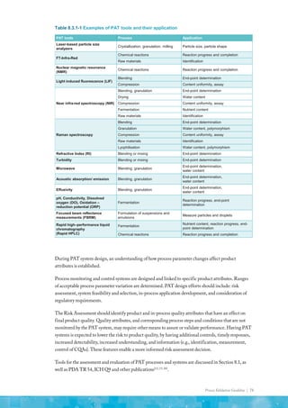 Process Validation Guideline | 71
Table 8.3.1-1 Examples of PAT tools and their application
PAT tools Process Application
Laser-based particle size
analyzers
Crystallization, granulation, milling Particle size, particle shape
FT-Infra-Red
Chemical reactions Reaction progress and completion
Raw materials Identification
Nuclear magnetic resonance
(NMR)
Chemical reactions Reaction progress and completion
Light induced fluorescence (LIF)
Blending End-point determination
Compression Content uniformity, assay
Near infra-red spectroscopy (NIR)
Blending, granulation End-point determination
Drying Water content
Compression Content uniformity, assay
Fermentation Nutrient content
Raw materials Identification
Raman spectroscopy
Blending End-point determination
Granulation Water content, polymorphism
Compression Content uniformity, assay
Raw materials Identification
Lyophilisation Water content, polymorphism
Refractive Index (RI) Blending or mixing End-point determination
Turbidity Blending or mixing End-point determination
Microwave Blending, granulation
End-point determination,
water content
Acoustic absorption/ emission Blending, granulation
End-point determination,
water content
Effusivity Blending, granulation
End-point determination,
water content
pH, Conductivity, Dissolved
oxygen (DO), Oxidation –
reduction potential (ORP)
Fermentation
Reaction progress, end-point
determination
Focused beam reflectance
measurements (FBRM)
Formulation of suspensions and
emulsions
Measure particles and droplets
Rapid high–performance liquid
chromatography
(Rapid HPLC)
Fermentation
Nutrient content, reaction progress, end-
point determination
Chemical reactions Reaction progress and completion
During PAT system design, an understanding of how process parameter changes affect product
attributes is established.
Process monitoring and control systems are designed and linked to specific product attributes. Ranges
of acceptable process parameter variation are determined. PAT design efforts should include: risk
assessment, system feasibility and selection, in-process application development, and consideration of
regulatory requirements.
The Risk Assessment should identify product and in-process quality attributes that have an effect on
final product quality. Quality attributes, and corresponding process steps and conditions that are not
monitored by the PAT system, may require other means to assure or validate performance. Having PAT
systems is expected to lower the risk to product quality, by having additional controls, timely responses,
increased detectability, increased understanding, and information (e.g., identification, measurement,
control of CQAs). These features enable a more informed risk assessment decision.
Tools for the assessment and evaluation of PAT processes and systems are discussed in Section 8.1, as
well as PDA TR 54, ICH Q9 and other publications(12, 13, 30)
.
 