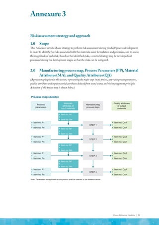 Process Validation Guideline | 91
Process Validation Guideline | 91
Risk assessment strategy and approach
1.0	Scope
This Annexure details a basic strategy to perform risk assessment during product/process development
in order to identify the risks associated with the materials used, formulation and processes, and to assess
the magnitude of each risk. Based on the identified risks, a control strategy may be developed and
processed during the development stages so that the risks can be mitigated.
2.0	 Manufacturing process map, Process Parameters (PP), Material
Attributes (MA), and Quality Attributes (QA)
(A process map is given in this section, representing the major steps in the process, step-wise process parameters,
quality attributes and input material attributes deduced from sound science and risk management principles.
A skeleton of this process map is shown below.)
Process map skeleton
Note: Parameters as applicable to the product shall be inserted in the skeleton above
Process
parameters
Materials
attributes of
input materials
Manufacturing
process steps
Quality attributes
of output
materials
STEP 1
STEP 2
STEP 3
STEP 4
▪ Item no: P1
▪ …
▪ Item no: Pn
▪ Item no: P1
▪ …
▪ Item no: Pn
▪ Item no: P1
▪ …
▪ Item no: Pn
▪ Item no: P1
▪ …
▪ Item no: Pn
▪ Item no: M1
▪ …
▪ Item no: Mn
▪ Item no: M1
▪ …
▪ Item no: Mn
▪ Item no: M1
▪ …
▪ Item no: Mn
▪ Item no: M1
▪ …
▪ Item no: Mn
▪ Item no: QA1
▪ …
▪ Item no: QAn
▪ Item no: QA1
▪ …
▪ Item no: QAn
▪ Item no: QA1
▪ …
▪ Item no: QAn
▪ Item no: QA1
▪ …
▪ Item no: QAn
Annexure 3
 