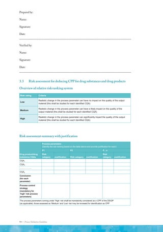 94 | Process Validation Guideline
Prepared by:
Name:
Signature:
Date:
___________________________________________________________________________
Verified by:
Name:
Signature:
Date:
___________________________________________________________________________
3.3	 Risk assessment for deducing CPP for drug substances and drug products
Overview of relative risk ranking system
Risk rating Criteria
Low
Realistic change in the process parameter can have no impact on the quality of the output
material (this shall be studied for each identified CQA)
Medium
Realistic change in the process parameter can have a likely impact on the quality of the
output material (this shall be studied for each identified CQA)
High
Realistic change in the process parameter can significantly impact the quality of the output
material (this shall be studied for each identified CQA)
Risk assessment summary with justification
Drug product/drug
substance CQAs
Process parameters
(Identify the risk ranking based on the table above and provide justification for each)
P1 P2 P…n
Risk
category Justification Risk category Justification
Risk
category Justification
CQA1
CQA2
……………..
CQAn
Conclusion
(for each
parameter)
Process control
strategy
(mandatory for
‘high’ risk process
parameters)
The process parameters coming under ‘High’ risk shall be mandatorily considered as a CPP of the DS/DP
(as applicable); those assessed as ‘Medium’ and ‘Low’ risk may be reviewed for identification as CPP
 