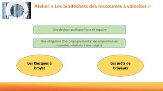 Atelier « Les biodéchets des ressources à valoriser »
Une décision politique forte de rupture
Une obligation d’accompagnement et de proposition de
nouvelles solutions à nos usagers
Les Kiosques à
broyat
Les prêts de
broyeurs
 