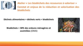 Atelier « Les biodéchets des ressources à valoriser »
Constat et enjeux de la réduction et valorisation des
biodéchets
Déchets alimentaires + déchets verts = biodéchets
Biodéchets = 30% des ordures ménagères et
assimilées (OMA)
Ben_Kerckx
 