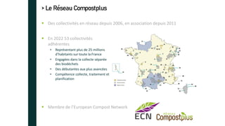 > Le Réseau Compostplus
▪ Des collectivités en réseau depuis 2006, en association depuis 2011
▪ En 2022 53 collectivités
adhérentes
• Représentant plus de 25 millions
d’habitants sur toute la France
• Engagées dans la collecte séparée
des biodéchets
• Des débutantes aux plus avancées
• Compétence collecte, traitement et
planification
▪ Membre de l’European Compost Network
 