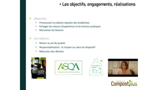 > Les objectifs, engagements, réalisations
▪ Objectifs :
• Promouvoir la collecte séparée des biodéchets
• Partager les retours d’expérience et les bonnes pratiques
• Mutualiser les besoins
▪ Les valeurs :
• Retour au sol de qualité
• Responsabilisation : le citoyen au cœur du dispositif
• Réduction des déchets
 