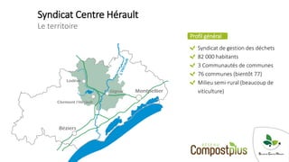 Syndicat Centre Hérault
Le territoire
Syndicat de gestion des déchets
82 000 habitants
3 Communautés de communes
76 communes (bientôt 77)
Milieu semi-rural (beaucoup de
viticulture)
Profil général
 