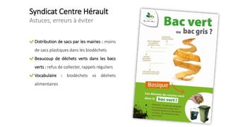 Syndicat Centre Hérault
Astuces, erreurs à éviter
Distribution de sacs par les mairies : moins
de sacs plastiques dans les biodéchets
Beaucoup de déchets verts dans les bacs
verts : refus de collecter, rappels réguliers
Vocabulaire : biodéchets vs déchets
alimentaires
 