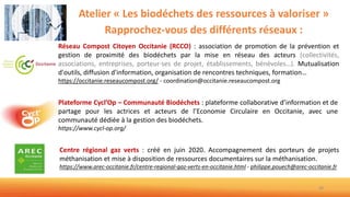 Atelier « Les biodéchets des ressources à valoriser »
Rapprochez-vous des différents réseaux :
58
Réseau Compost Citoyen Occitanie (RCCO) : association de promotion de la prévention et
gestion de proximité des biodéchets par la mise en réseau des acteurs (collectivités,
associations, entreprises, porteur·ses de projet, établissements, bénévoles…). Mutualisation
d'outils, diffusion d'information, organisation de rencontres techniques, formation…
https://occitanie.reseaucompost.org/ - coordination@occitanie.reseaucompost.org
Plateforme Cycl’Op – Communauté Biodéchets : plateforme collaborative d’information et de
partage pour les actrices et acteurs de l’Economie Circulaire en Occitanie, avec une
communauté dédiée à la gestion des biodéchets.
https://www.cycl-op.org/
Centre régional gaz verts : créé en juin 2020. Accompagnement des porteurs de projets
méthanisation et mise à disposition de ressources documentaires sur la méthanisation.
https://www.arec-occitanie.fr/centre-regional-gaz-verts-en-occitanie.html - philippe.pouech@arec-occitanie.fr
 