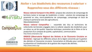 Atelier « Les biodéchets des ressources à valoriser »
Rapprochez-vous des différents réseaux :
59
59
Réseau national CompostPlus : rassemble des élus et techniciens de
collectivités territoriales engagées dans la collecte séparée des biodéchets pour
un retour au sol de qualité. Expertise technique, promotion de la filière et de la
production d’un compost de qualité, capitalisation, communication.
http://www.compostplus.org/
Réseau national Compost In Situ (RCIS) : propose des solutions de compostage de
territoire (selon le tonnage de biodéchets à traiter : solution de compostage de
proximité en silos, micro-plateforme de compostage, compostage en bout de
champ en partenariat avec des agriculteurs).
https://compostinsitu.fr/
ORDECO (Observatoire Régional des Déchets et de l’Economie Circulaire en
Occitanie) : regroupe les différents acteurs de la région concernés par la gestion
des déchets et l'économie circulaire. Concertation et d’études pour contribuer à
la prévention et l'amélioration de la gestion des impacts des déchets.
https://www.ordeco.org/
 