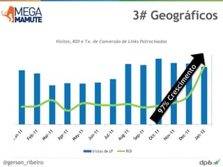3# Geográficos
                  Visitas, ROI e Tx. de Conversão de Links Patrocinados


120000                                                                    30


100000                                                                    25


80000                                                                     20


60000                                                                     15


40000                                                                     10


20000                                                                     5


    0                                                                     0




@gerson_ribeiro
 