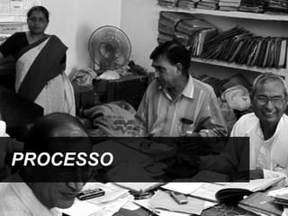 PROCESSO
 