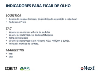 INDICADORES PARA FICAR DE OLHO

LOGÍSTICA
• Gestão de estoque (entrada, disponibilidade, expedição e cobertura)
• Pedidos no Prazo

SAC
•   Volume de contatos x volume de pedidos
•   Volume de reclamações x pedidos faturados
•   Tempo de resposta
•   Volume de reclamações em Reclame Aqui, PROCON e outros.
•   Principais motivos de contato.

MARKETING
• ROI
• CPA
 