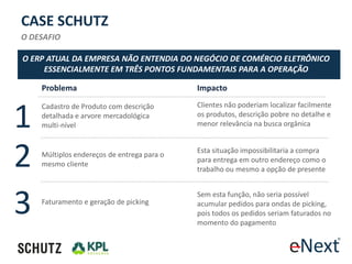 CASE SCHUTZ
O DESAFIO

O ERP ATUAL DA EMPRESA NÃO ENTENDIA DO NEGÓCIO DE COMÉRCIO ELETRÔNICO
     ESSENCIALMENTE EM TRÊS PONTOS FUNDAMENTAIS PARA A OPERAÇÃO

    Problema                                Impacto



1
    Cadastro de Produto com descrição       Clientes não poderiam localizar facilmente
    detalhada e arvore mercadológica        os produtos, descrição pobre no detalhe e
    multi-nível                             menor relevância na busca orgânica




2   Múltiplos endereços de entrega para o
    mesmo cliente
                                            Esta situação impossibilitaria a compra
                                            para entrega em outro endereço como o
                                            trabalho ou mesmo a opção de presente




3   Faturamento e geração de picking
                                            Sem esta função, não seria possível
                                            acumular pedidos para ondas de picking,
                                            pois todos os pedidos seriam faturados no
                                            momento do pagamento
 