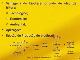 • Vantagens do biodiesel oriundo de óleo de
fritura:
o Tecnológico;
o Econômico;
o Ambiental;
• Aplicações
• Reação de Produção do biodiesel:
Figura 10: Reação de transesterificação
14
 