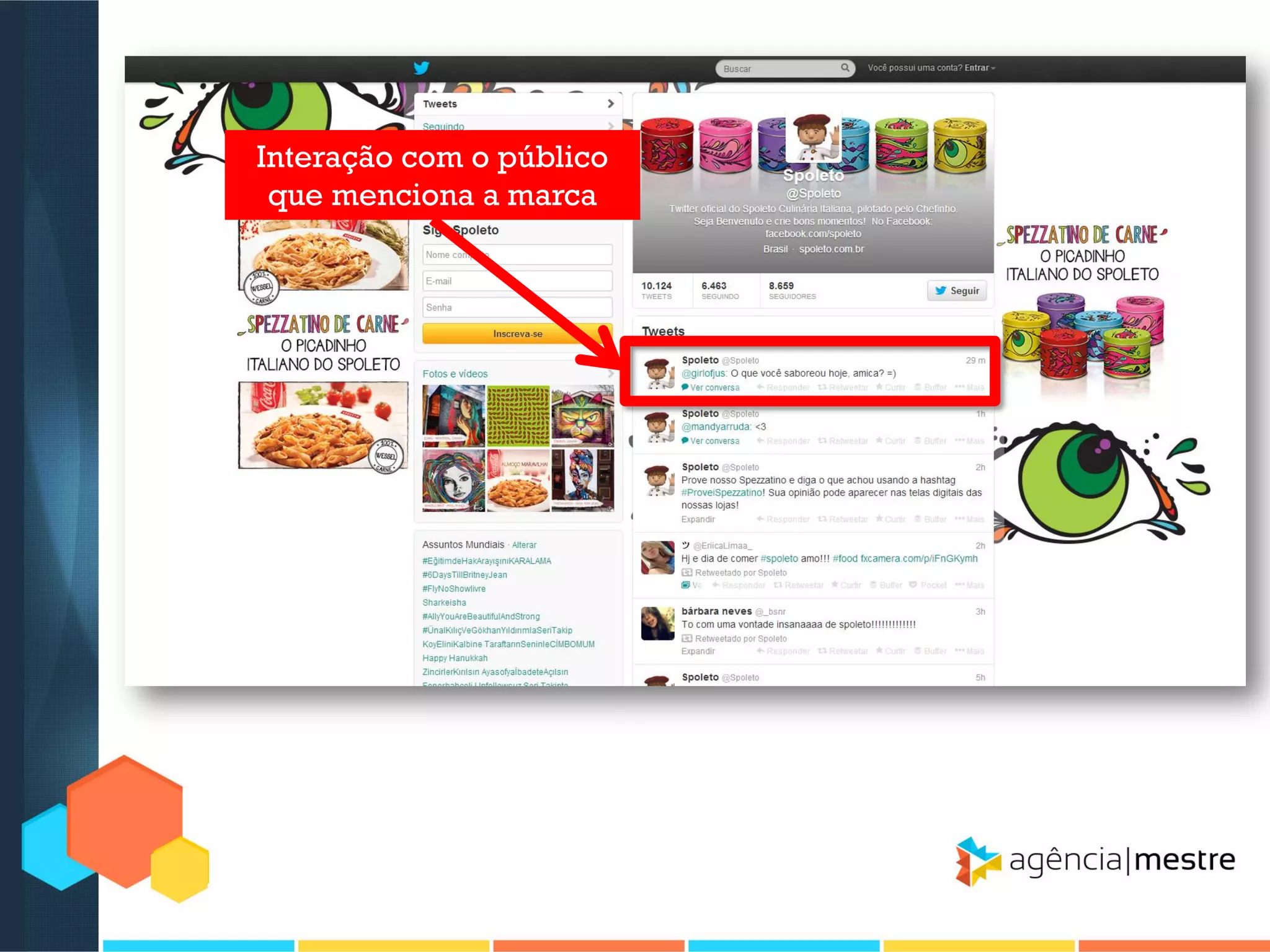 Interação com o público
que menciona a marca

 