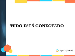 TUDO ESTÁ CONECTADO

 