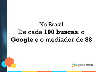 No Brasil

De cada 100 buscas, o
Google é o mediador de 88

 