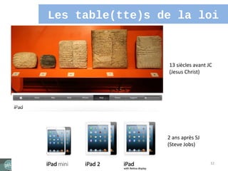 Les table(tte)s de la loi



                 13 siècles avant JC
                 (Jesus Christ)




                 2 ans après SJ
                 (Steve Jobs)


                                   32
 