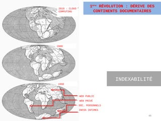 2010 : CLOUD
                       1ère RÉVOLUTION : DÉRIVE DES
 COMPUTING               CONTINENTS DOCUMENTAIRES




2000




                                  INDEXABILITÉ
1990



                WEB PUBLIC
                WEB PRIVÉ
                DOC. PERSONNELS
                INFOS INTIMES

                                                44
 