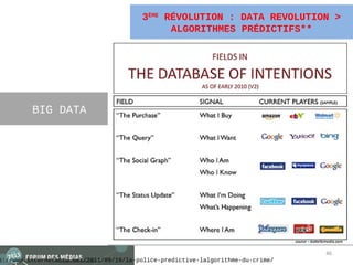 3ÈME RÉVOLUTION : DATA REVOLUTION >
                                              ALGORITHMES PRÉDICTIFS**




         BIG DATA




                                                                                 46
p://www.internetactu.net/2011/09/19/la-police-predictive-lalgorithme-du-crime/
 