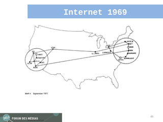 Internet 1969




                49
 