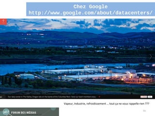 Chez Google
http://www.google.com/about/datacenters/




           Vapeur, Industrie, refroidissement … tout ça ne vous rappelle rien ???

                                                                            55
 
