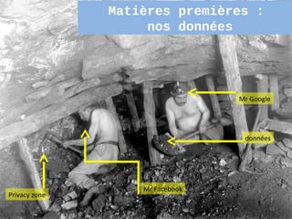 Matières premières :
                    nos données




                                 Mr Google




                                  données




                   Mr Facebook
Privacy zone
                                         63
 